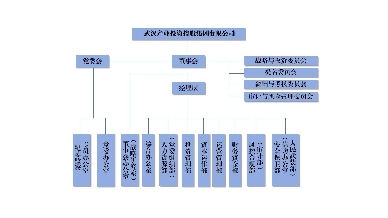 mansion88·明升(中国区)有限公司-官方网站